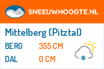 Wintersport Mittelberg (Pitztal)